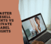 What is the Difference between Master Resell Rights And Private Label Rights