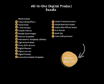 60 Million + Digital Products To Sell With Private Label Rights & Master Resell Rights (MRR) (PLR) - Image 6