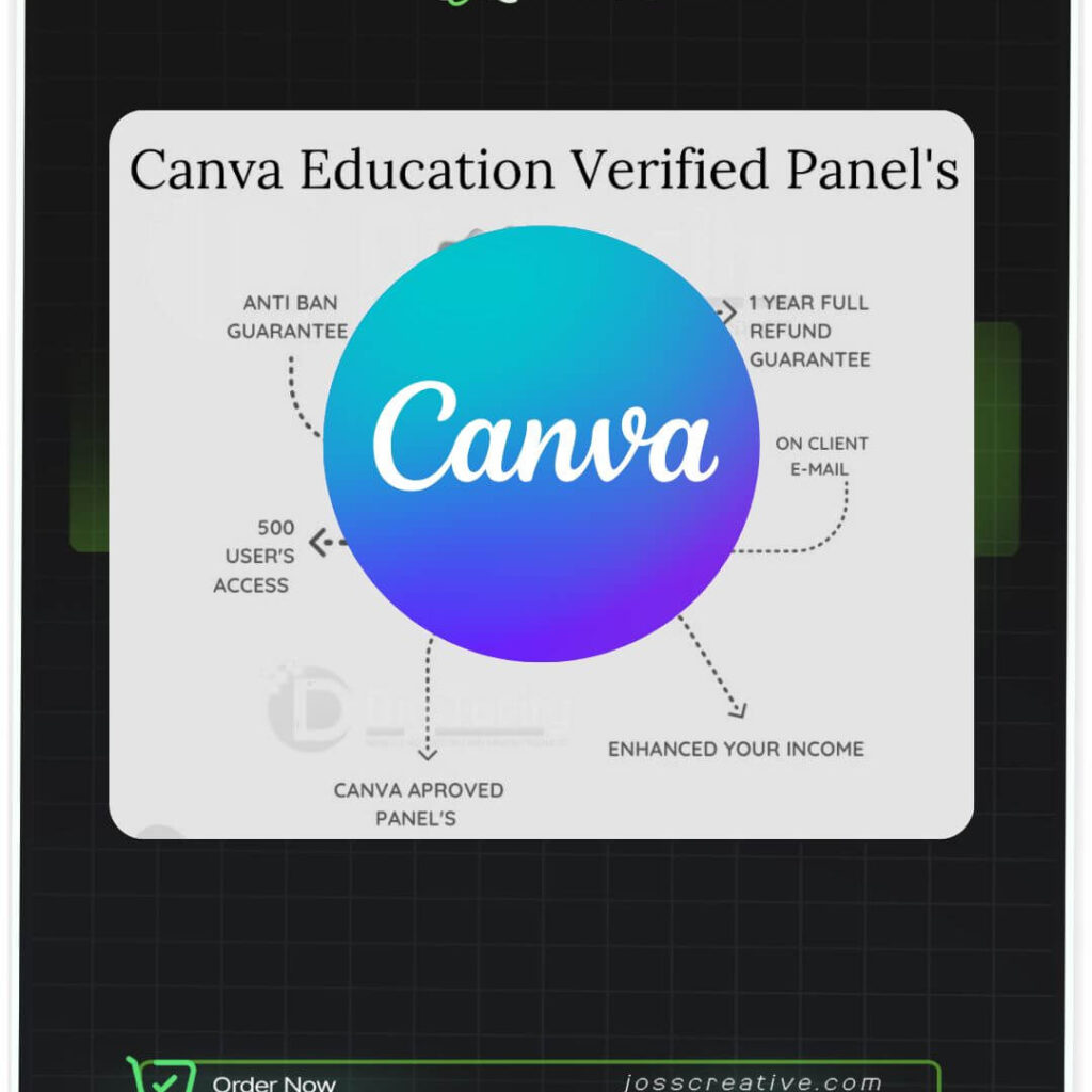 canva pro bd
