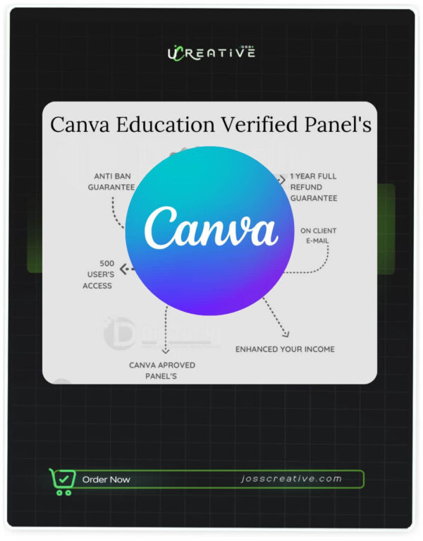 canva pro bd